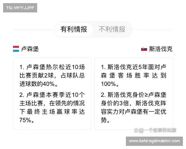 以什克里尼亚尔评论卢森堡应对挑战的策略及其给我们带来的困扰