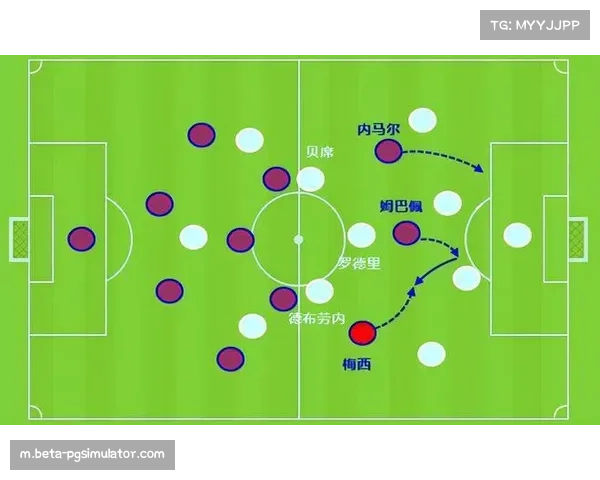 攻防转换节奏量化 曼城控球率与反击效率关联